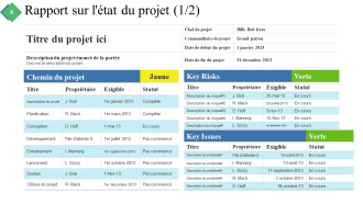 Résumé du projet Diapositives de présentation Powerpoint