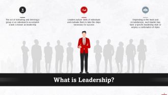 Comprehensive Training Curriculum on Business Leadership Training PPT