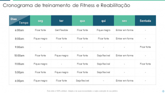 Pacotes de modelos de PowerPoint de cronograma de treinamento