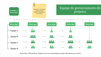 Slides de apresentação em PowerPoint do cronograma do projeto