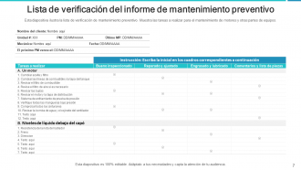 Informe de mantenimiento Tiempo empleado Tarea realizada Organización planificada