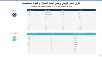 تقرير يومي باور بوينت حزم قالب PPT