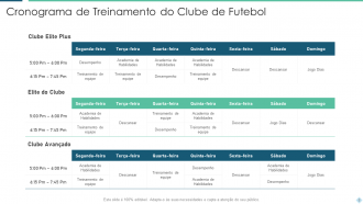 Pacotes de modelos de PowerPoint de cronograma de treinamento