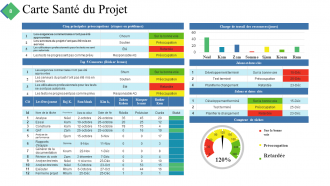 Résumé du projet Diapositives de présentation Powerpoint