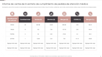 Paquetes de plantillas PPT de PowerPoint para informes de inventario