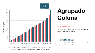 Slides de apresentação em PowerPoint do plano de comunicação do projeto