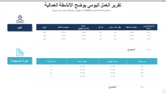 تقرير يومي باور بوينت حزم قالب PPT