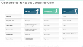 Pacotes de modelos de PowerPoint de cronograma de treinamento