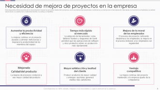 Introducción a las diapositivas de presentación de PowerPoint de mejora de proyectos de software.