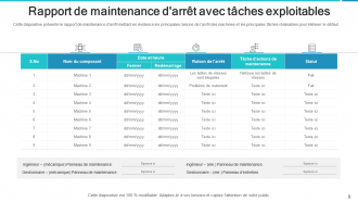 Rapport de maintenance Temps passé Tâche effectuée Organisation planifiée