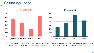 Slides de apresentação em PowerPoint do plano de comunicação do projeto