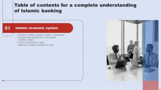 A Complete Understanding Of Islamic Banking Fin CD V Analytical Colorful