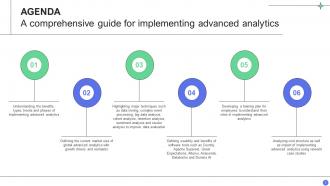 A Comprehensive Guide For Implementing Advanced Analytics Data Analytics CD Unique Customizable