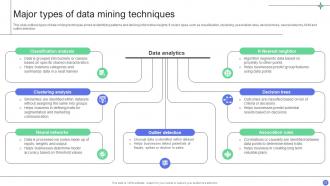 A Comprehensive Guide For Implementing Advanced Analytics Data Analytics CD Aesthatic Customizable