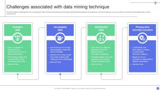 A Comprehensive Guide For Implementing Advanced Analytics Data Analytics CD Adaptable Customizable