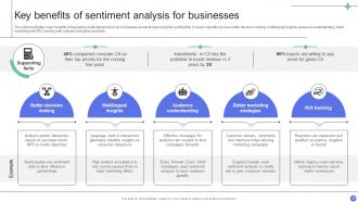 A Comprehensive Guide For Implementing Advanced Analytics Data Analytics CD Idea Compatible