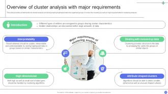 A Comprehensive Guide For Implementing Advanced Analytics Data Analytics CD Content Ready Compatible