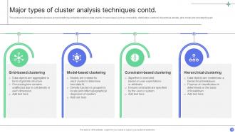 A Comprehensive Guide For Implementing Advanced Analytics Data Analytics CD Impactful Compatible