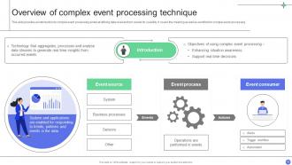 A Comprehensive Guide For Implementing Advanced Analytics Data Analytics CD Professional Compatible