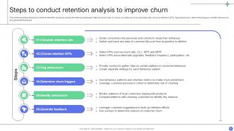 A Comprehensive Guide For Implementing Advanced Analytics Data Analytics CD Visual Compatible