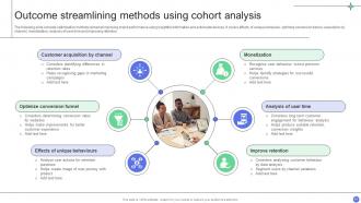 A Comprehensive Guide For Implementing Advanced Analytics Data Analytics CD Slides Researched