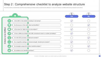 A Comprehensive Guide For Implementing Advanced Analytics Data Analytics CD Unique Researched