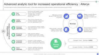 A Comprehensive Guide For Implementing Advanced Analytics Data Analytics CD Compatible Researched