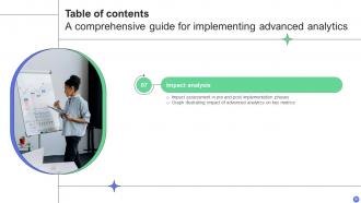 A Comprehensive Guide For Implementing Advanced Analytics Data Analytics CD Attractive Researched