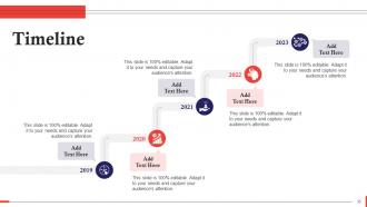 A Guide To Sales Methodologies Training Ppt Interactive Impressive