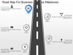 A roadmap for business success milestones powerpoint template