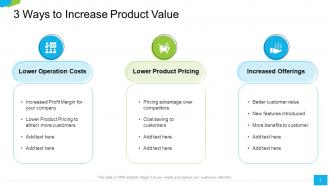 A roadmap to successful product launch powerpoint presentation slides