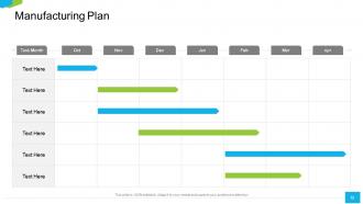 A roadmap to successful product launch powerpoint presentation slides