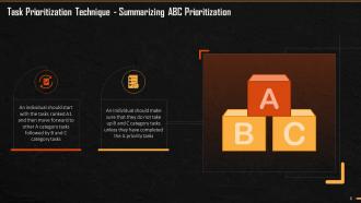 ABC Method Of Prioritization Training Ppt