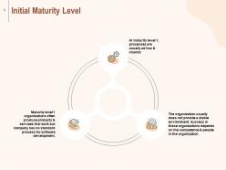 Ability Maturity Matrix Powerpoint Presentation Slides