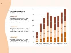 Ability Maturity Matrix Powerpoint Presentation Slides