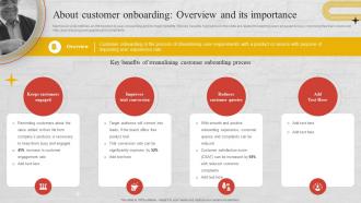 About Customer Onboarding Overview And Its Importance Churn Management Techniques