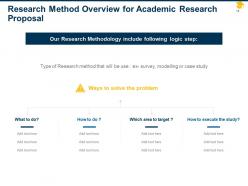 Academic research proposal powerpoint presentation slides