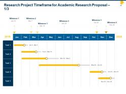 Academic research proposal powerpoint presentation slides