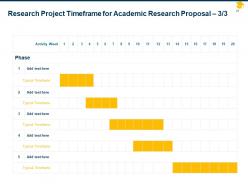 Academic research proposal powerpoint presentation slides