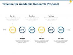 Academic research proposal powerpoint presentation slides