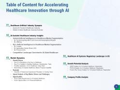 Accelerating healthcare innovation through ai powerpoint presentation slides