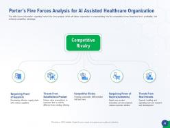 Accelerating healthcare innovation through ai powerpoint presentation slides