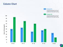 Accelerating healthcare innovation through ai powerpoint presentation slides