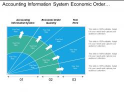 Accounting information system economic order quantity network marketing cpb