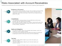 Accounts receivable management for billing and collections powerpoint presentation slides