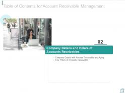 Accounts receivable management for billing and collections powerpoint presentation slides