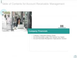 Accounts receivable management for billing and collections powerpoint presentation slides