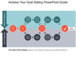 Achieve your goal setting powerpoint guide