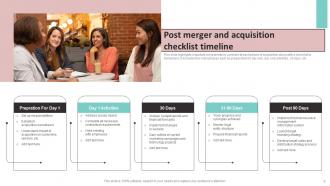 Acquisition Timeline Powerpoint PPT Template Bundles Informative Image