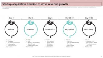 Acquisition Timeline Powerpoint PPT Template Bundles Analytical Image